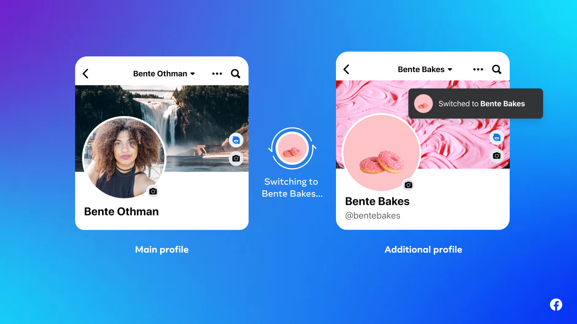 Facebook Profiles, switching between a main and additional profile